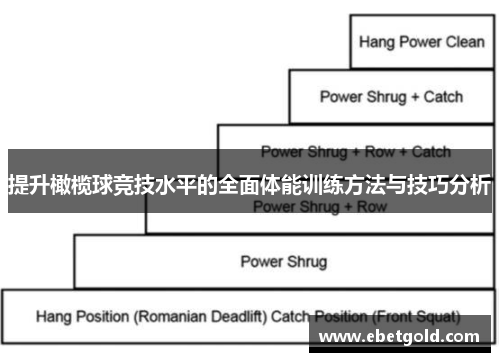提升橄榄球竞技水平的全面体能训练方法与技巧分析
