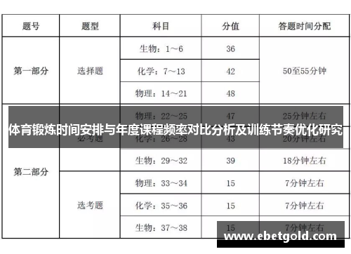 体育锻炼时间安排与年度课程频率对比分析及训练节奏优化研究